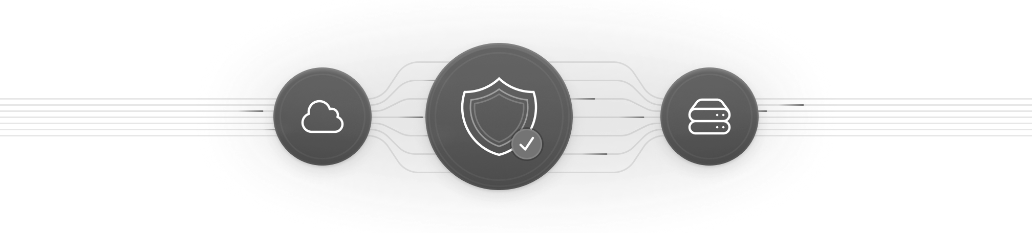 Security